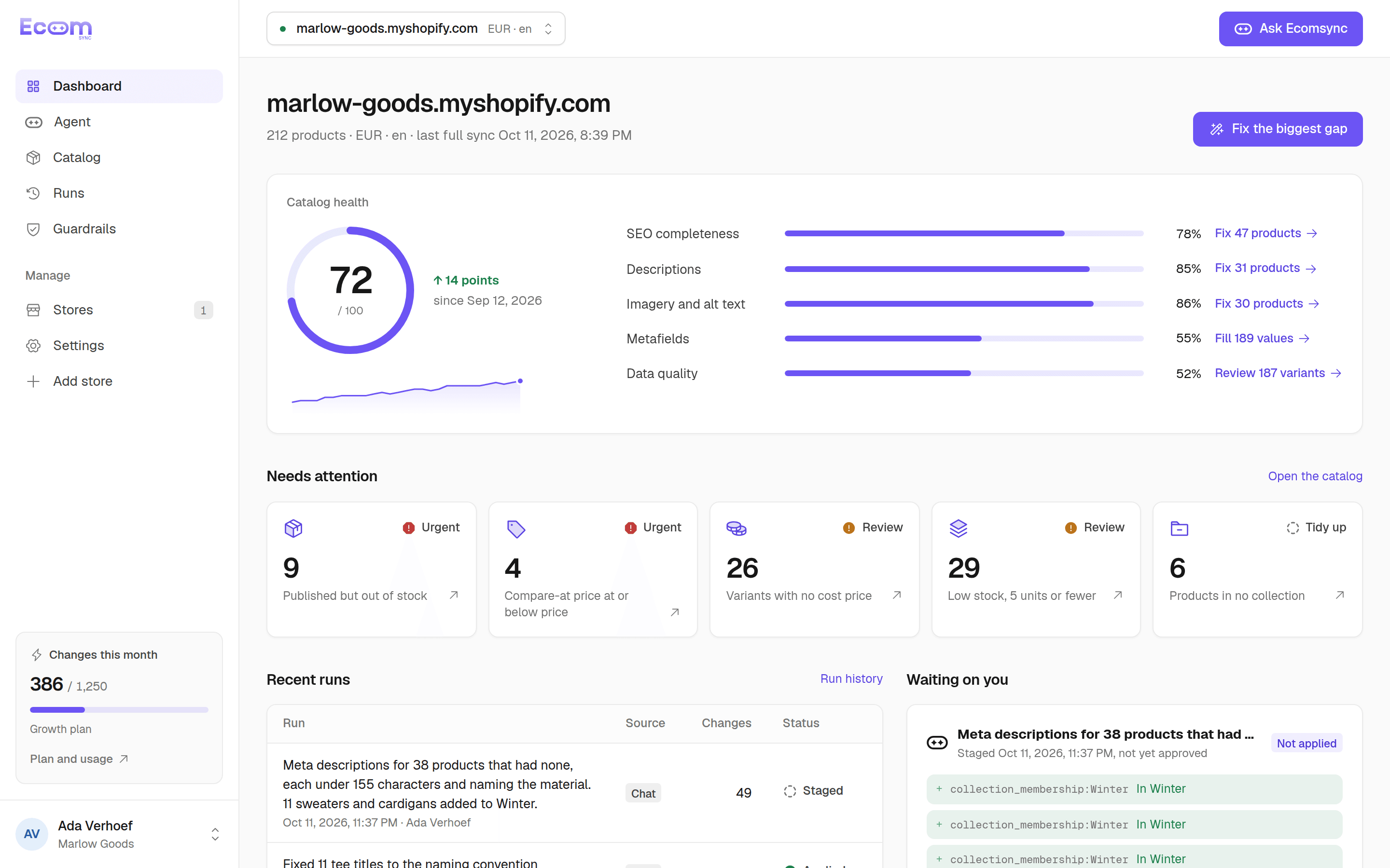 The Ecomsync dashboard for Marlow Goods: catalogue health 72 out of 100, up 14 points in a month, scored on SEO, descriptions, imagery, metafields and data quality, with what needs attention below.